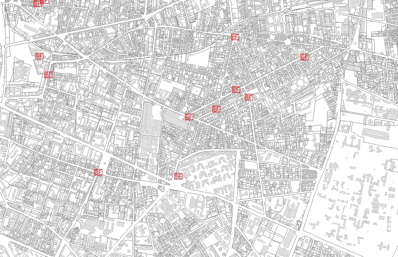 overview