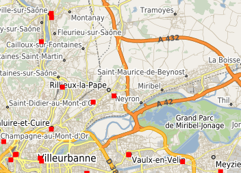 overview