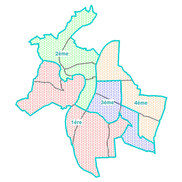 overview